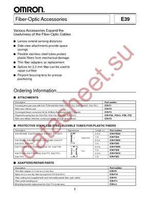 E39-F1 datasheet  